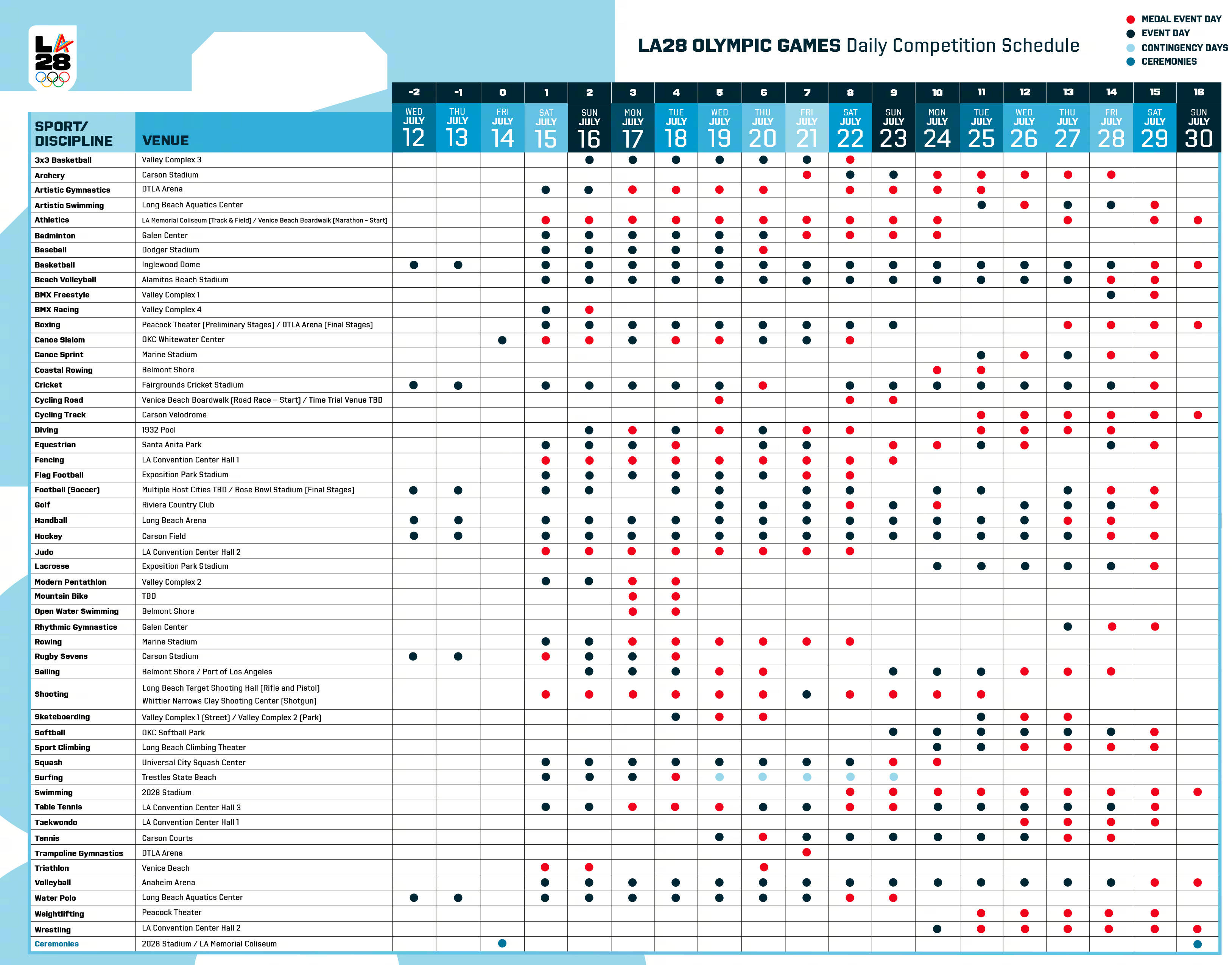 关于关键时刻洛杉矶快船调整名单以备全明星赛，遗憾出局环节打磨，引发热议，赛程密集仍需轮换的信息-jiuyou游戏中心